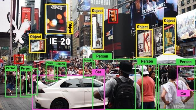 The presence of image recognition features in TensorFlow is very useful in getting familiar with the context along with image content. PHOTO: Aim Technologies