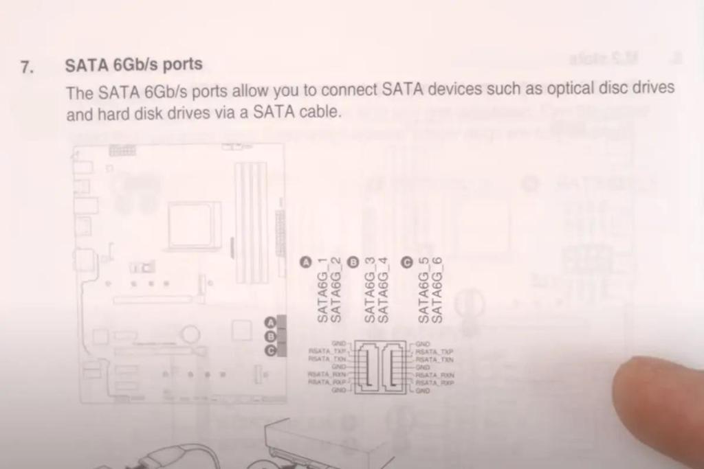 The SATA ports are detailed in the motherboard manual. IMAGE: Adam Patrick Murray/IDG