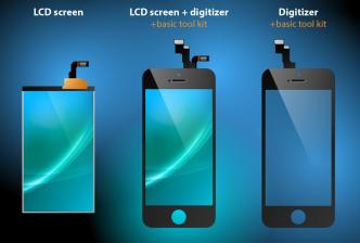 Smartphone screen type is a subjective decision based on personal preferences, budget, and desired features.