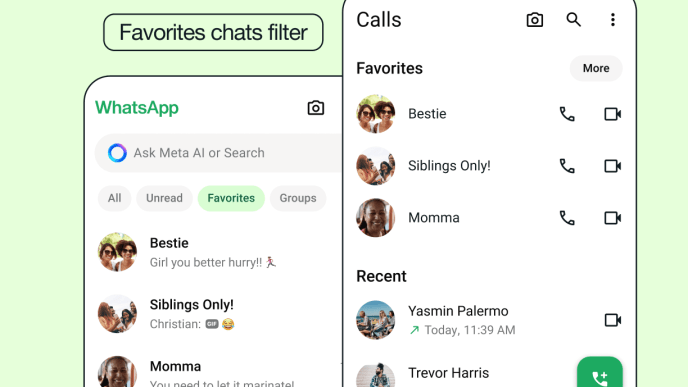 WhatsApp ‘favorites’ will be the same across your chats and calls, so you can speed dial them from your calls tab too. IMAGE: WhatsApp